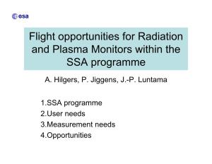 Flight Opportunities for Radiation and Plasma Monitors Within the SSA Programme
