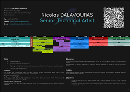 Nicolas DALAVOURAS Senior Technical Artist