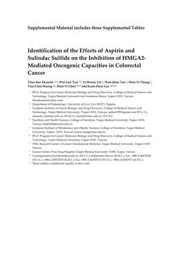 Mediated Oncogenic Capacities in Colorectal Cancer