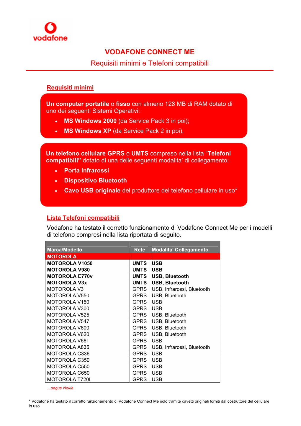 VODAFONE CONNECT ME Requisiti Minimi E Telefoni Compatibili