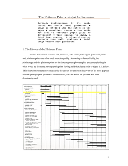 The Platinum Print: a Catalyst for Discussion