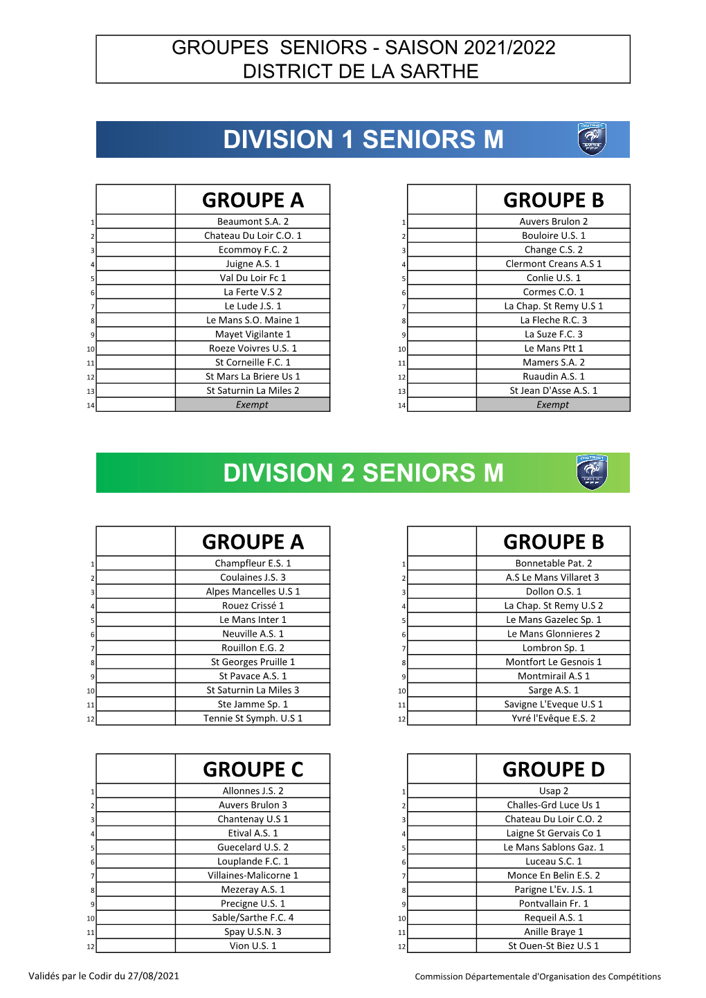 Division 1 Seniors M Division 2 Seniors M