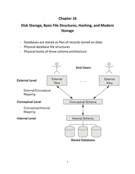 Chapter 16 Disk Storage, Basic File Structures, Hashing, and Modern Storage