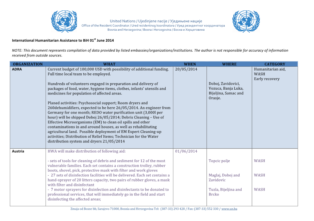 United Nations / Ujedinjene Nacije / Уједињене Нације