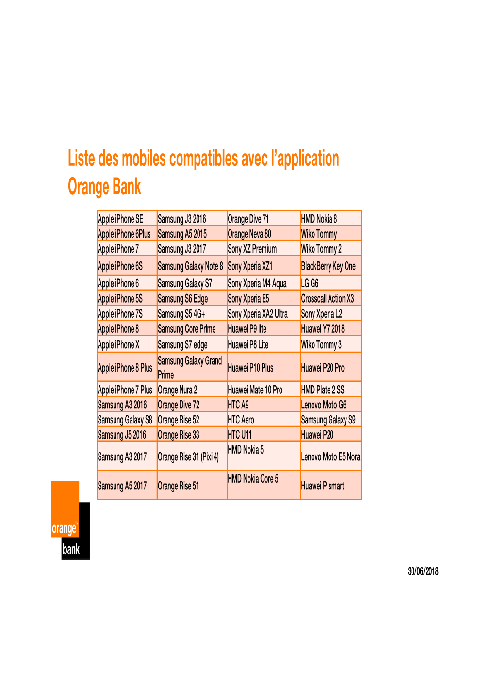Liste Des Mobiles Compatibles Avec L'application Orange Bank