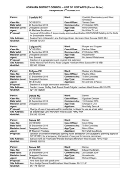 Parish Weekly List