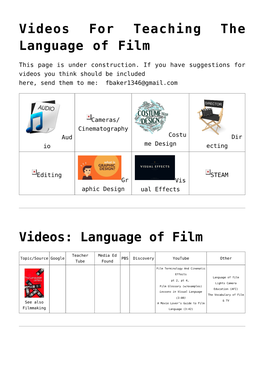 Videos for Teaching the Language of Film