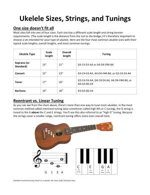 Ukelele Sizes, Strings, and Tunings One Size Doesn’T Fit All Most Ukes Fall Into One of Four Sizes
