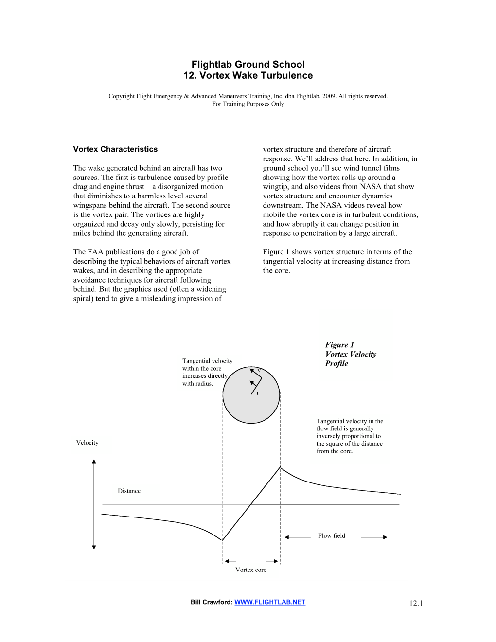 Flightlab Ground School 12. Vortex Wake Turbulence