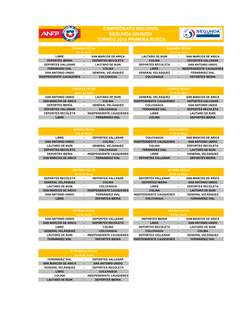 Campeonato Nacional Segunda División Torneo 2019 Primera Rueda