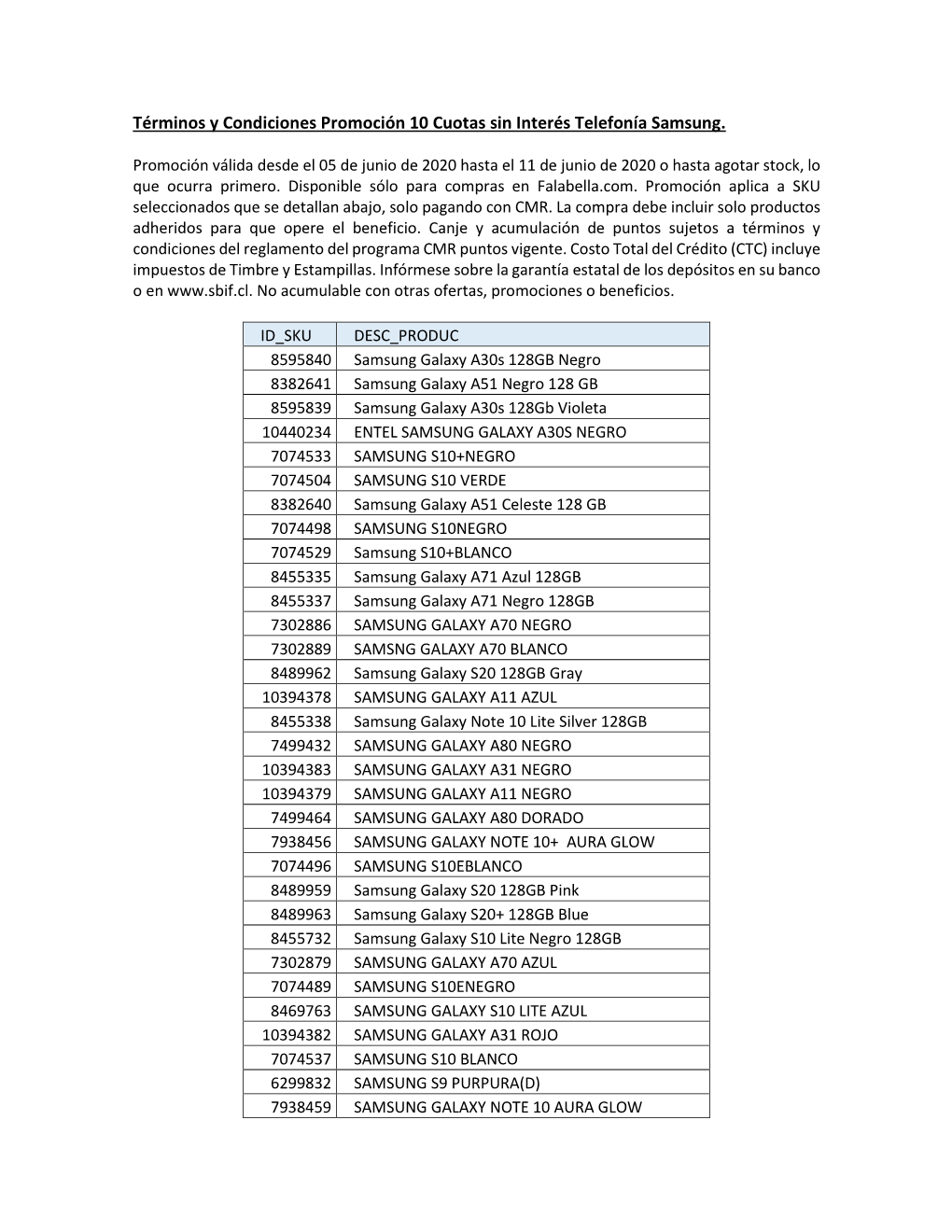 Términos Y Condiciones Promoción 10 Cuotas Sin Interés Telefonía Samsung