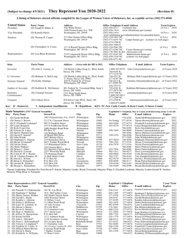 A Listing of Delaware Elected Officials Compiled by the League of Women Voters of Delaware, Inc