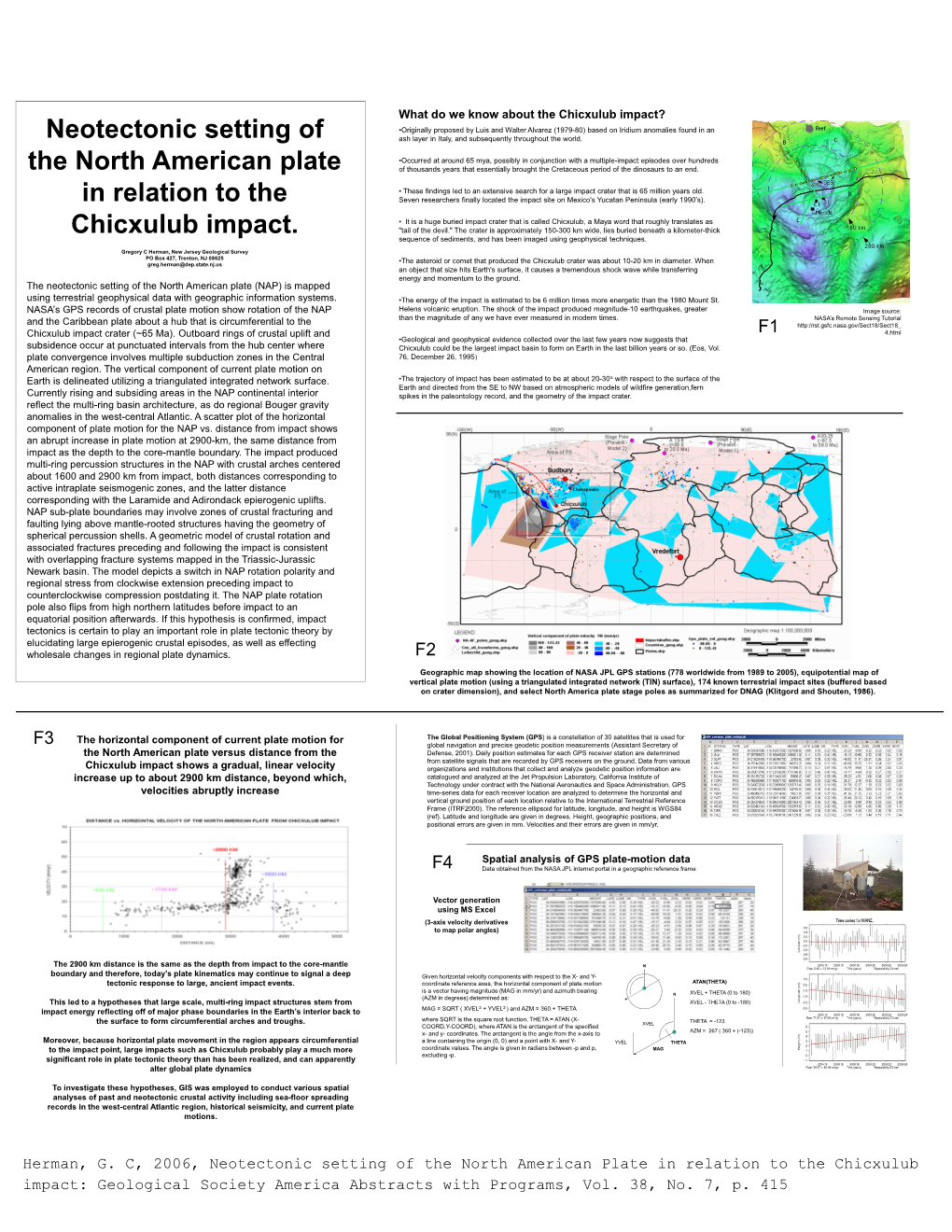 Neotectonic Setting of the North American Plate in Relation to the Chicxulub Impact