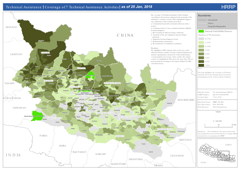 Coverage of 7 Technical Assistance Activities | As of 25 Jan, 2018 HRRP
