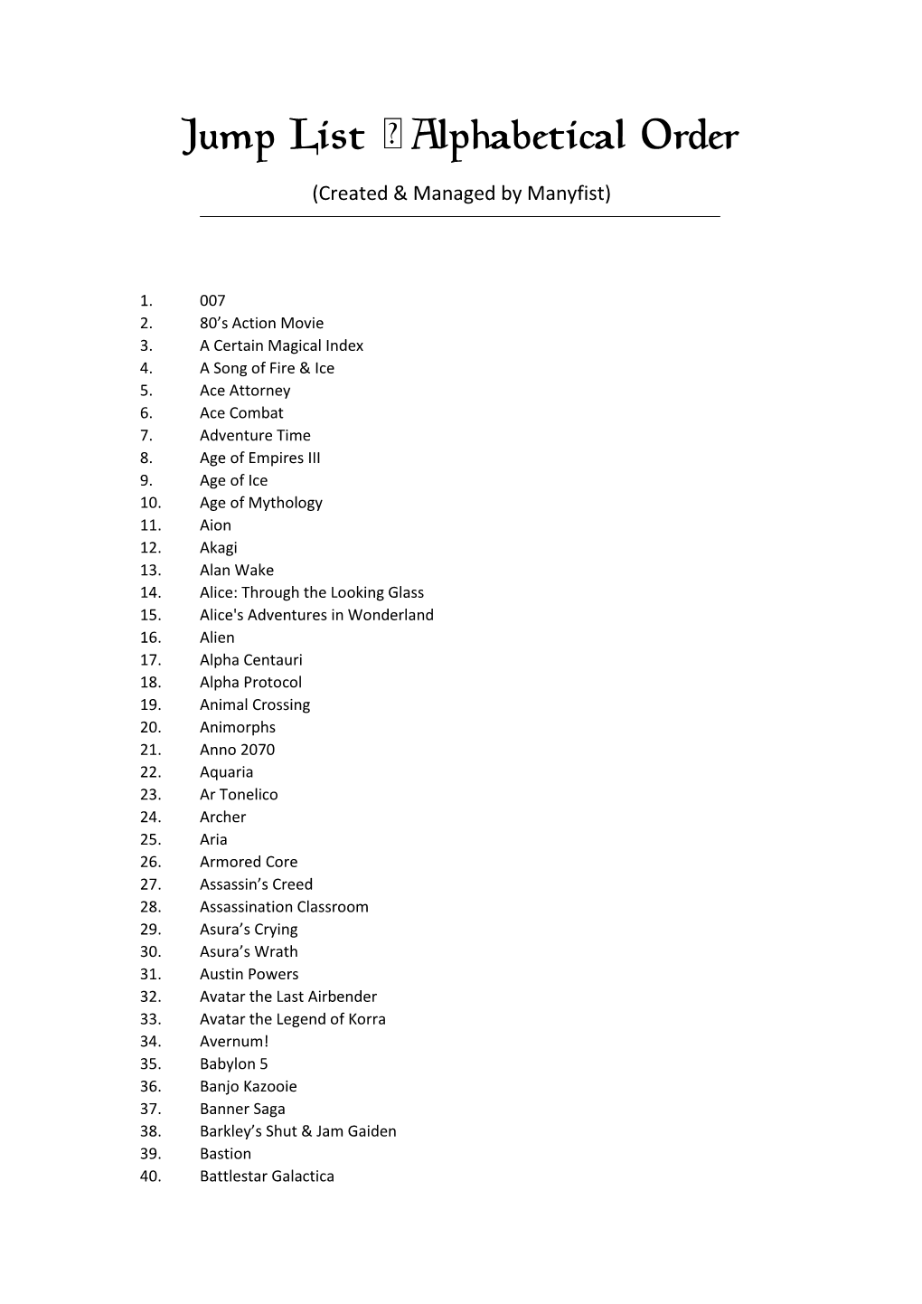 Alphabetical Order (Created & Managed by Manyfist)