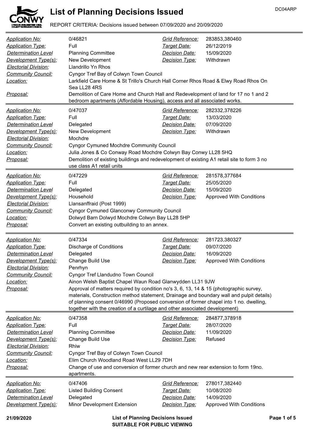 List of Planning Decisions Issued 07.09.2020