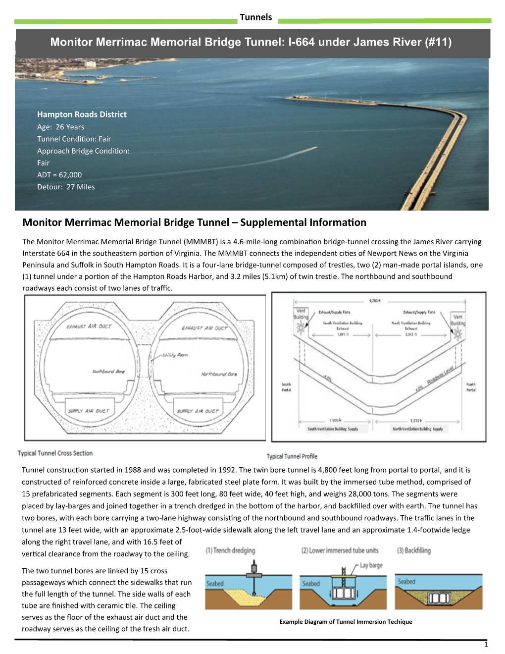 Monitor Merrimac Memorial Bridge Tunnel: I-664 Under James River (#11)