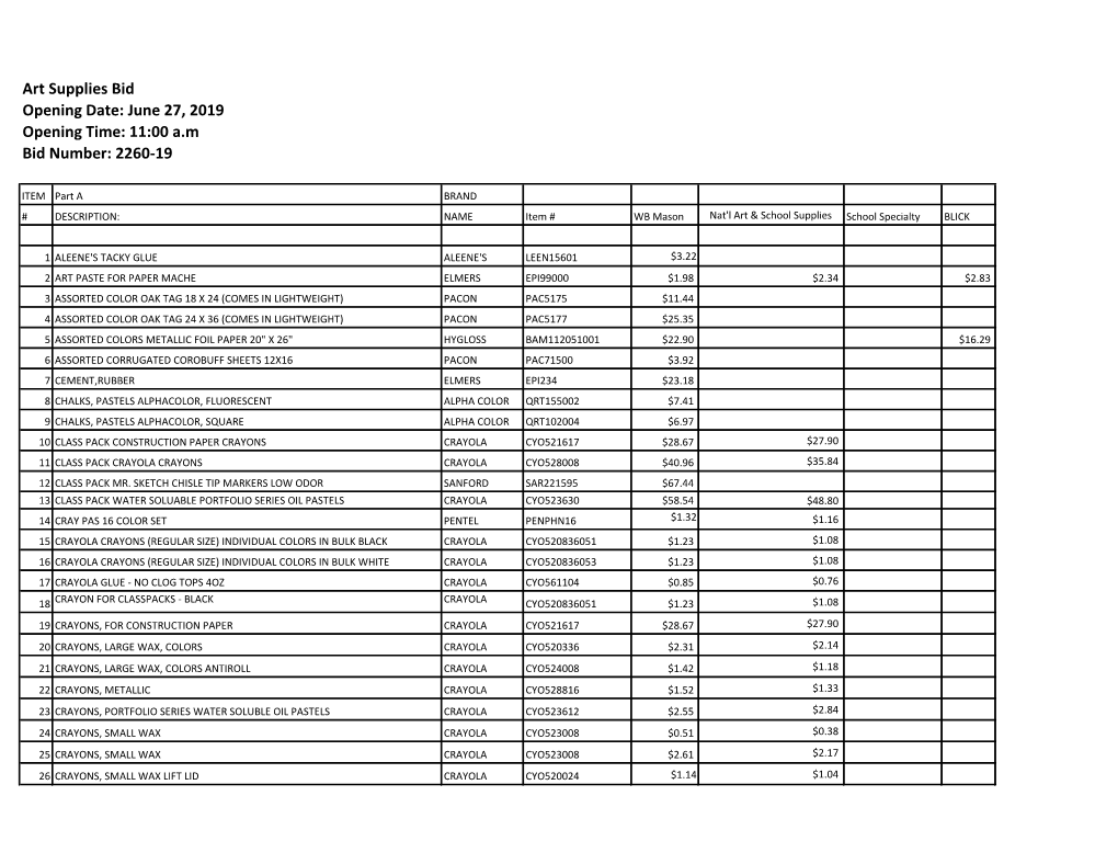 Art Supplies Bid Opening Date: June 27, 2019 Opening Time: 11:00 A.M Bid Number: 2260-19