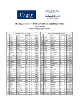 Mccourt School Bipartisan Index House Scores 116Th Congress (2019-2020)