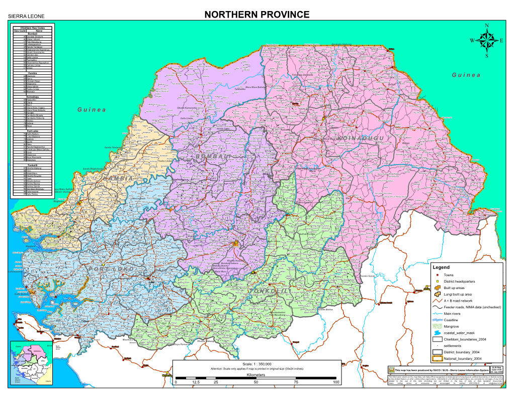 Northern Province