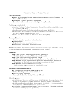 Curriculum Vitae of Vladlen Timorin Current Positions: • Faculty Of