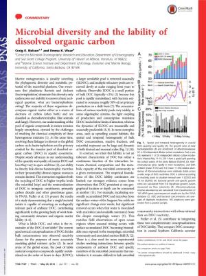 Microbial Diversity and the Lability of Dissolved Organic Carbon Craig E