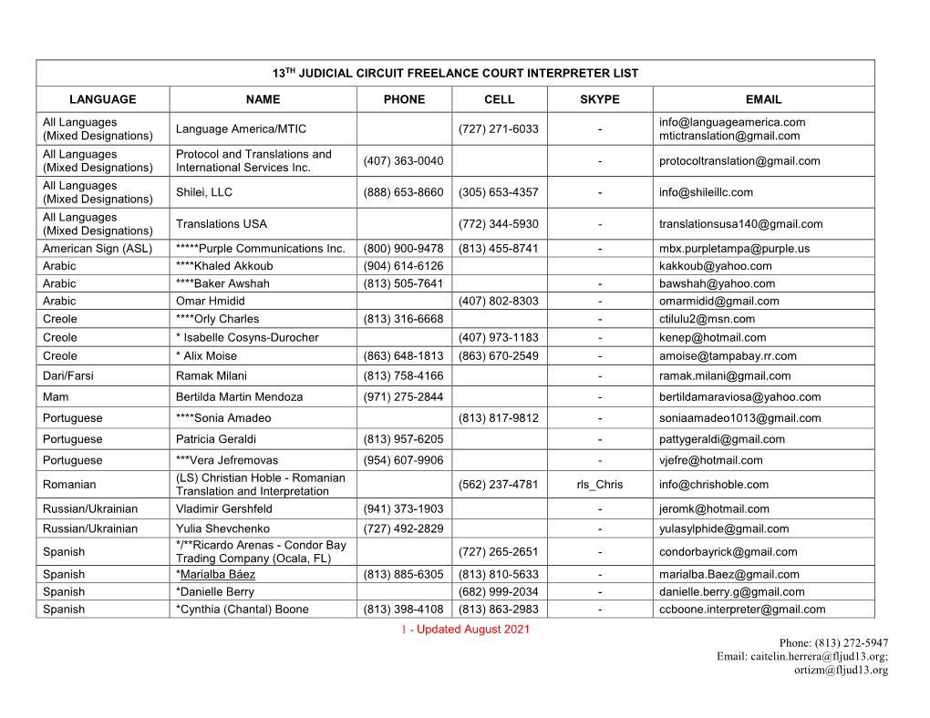 13Th Judicial Circuit Freelance Court Intrepreter List