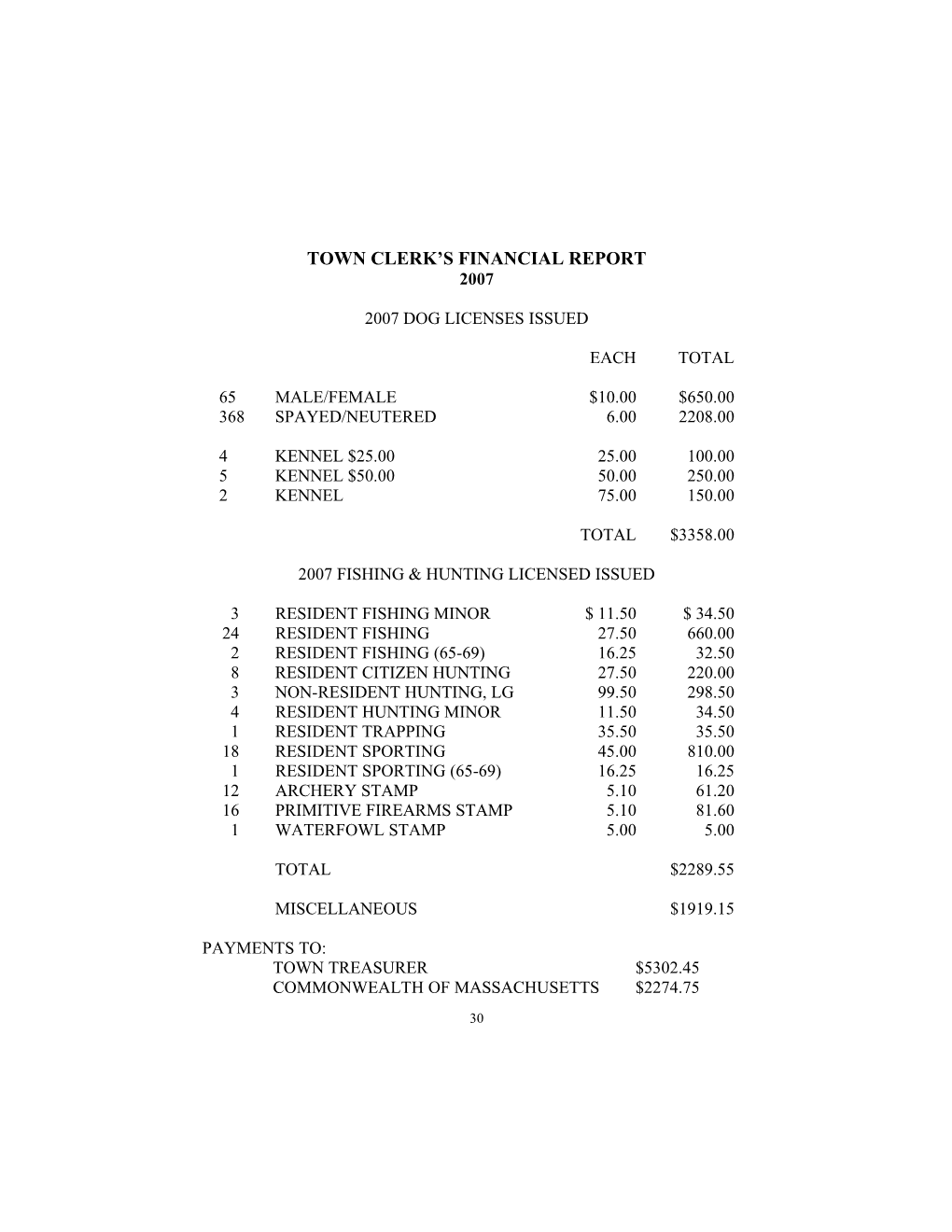 Town Clerk S Financial Report s1