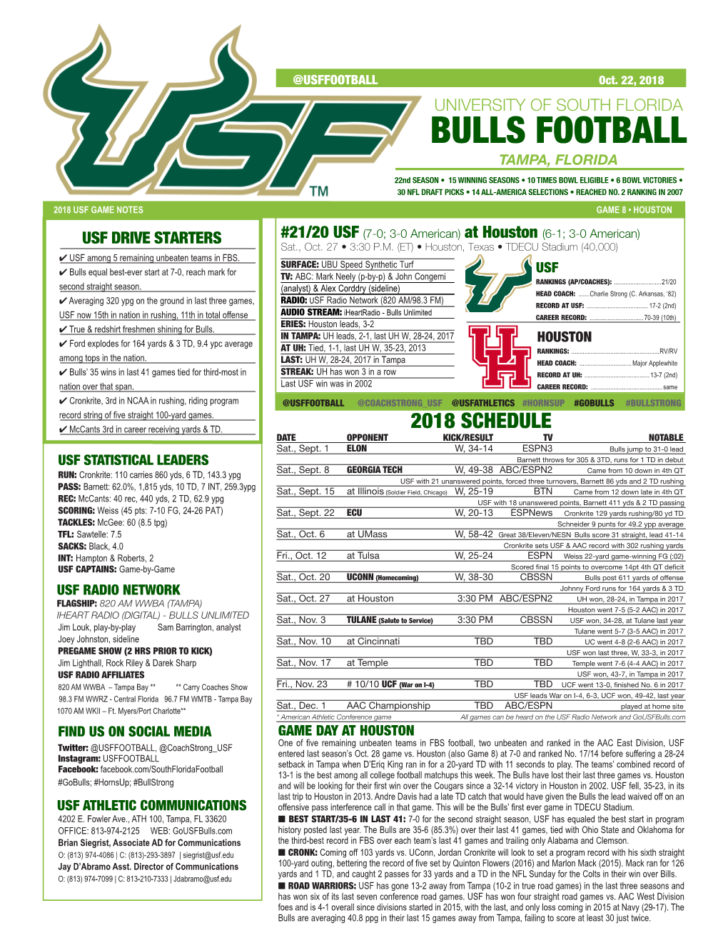 Bulls Football