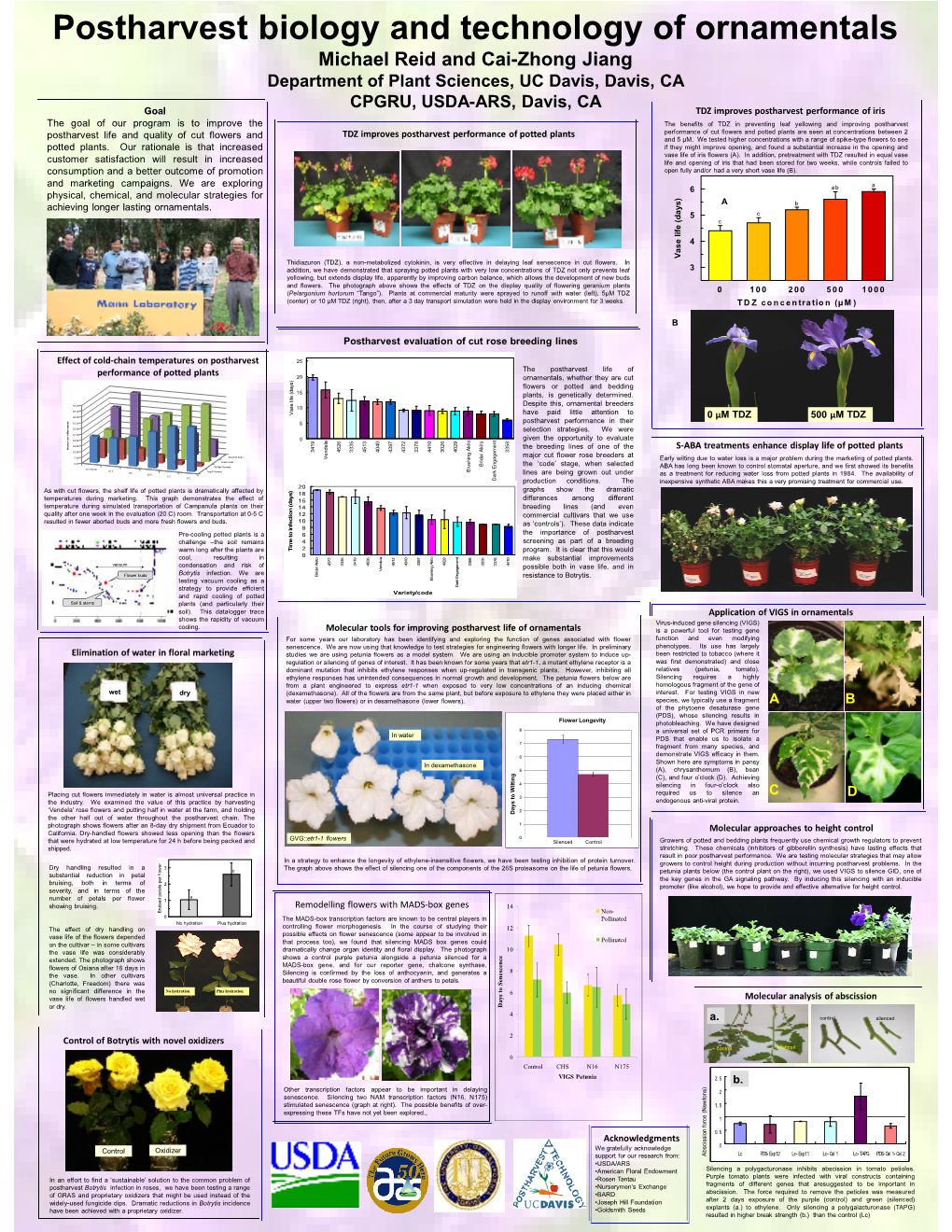 Postharvest Biology and Technology of Ornamentals