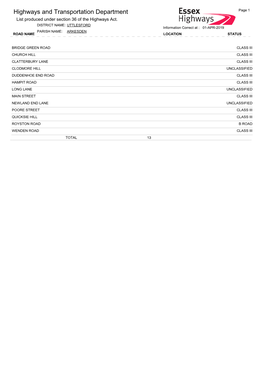 Highways and Transportation Department Page 1 List Produced Under Section 36 of the Highways Act