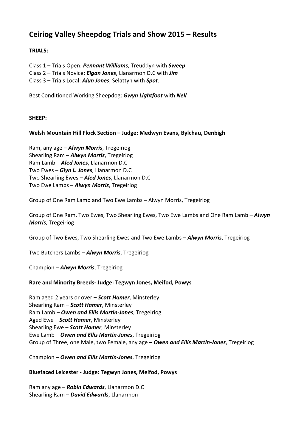 Ceiriog Valley Sheepdog Trials and Show 2015 – Results