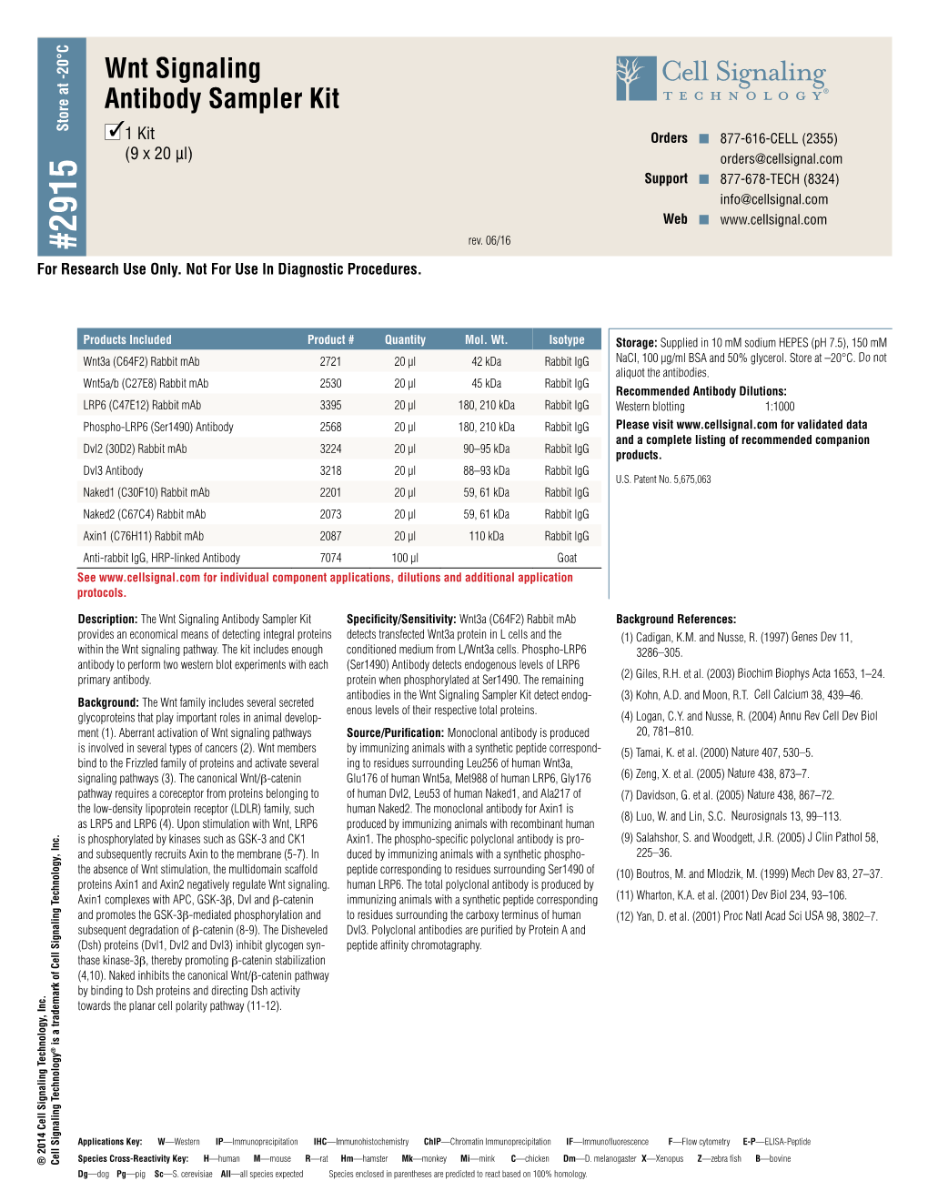 Wnt Signaling Antibody Sampler