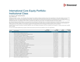 International Core Equity Portfolio- Institutional Class As of August 31, 2021 (Updated Monthly) Source: State Street Holdings Are Subject to Change