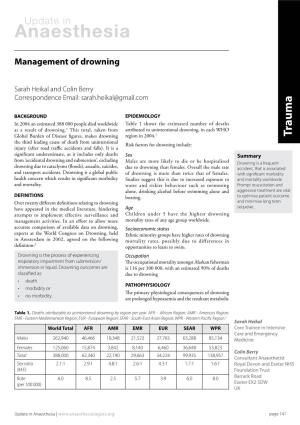 Management of Drowning