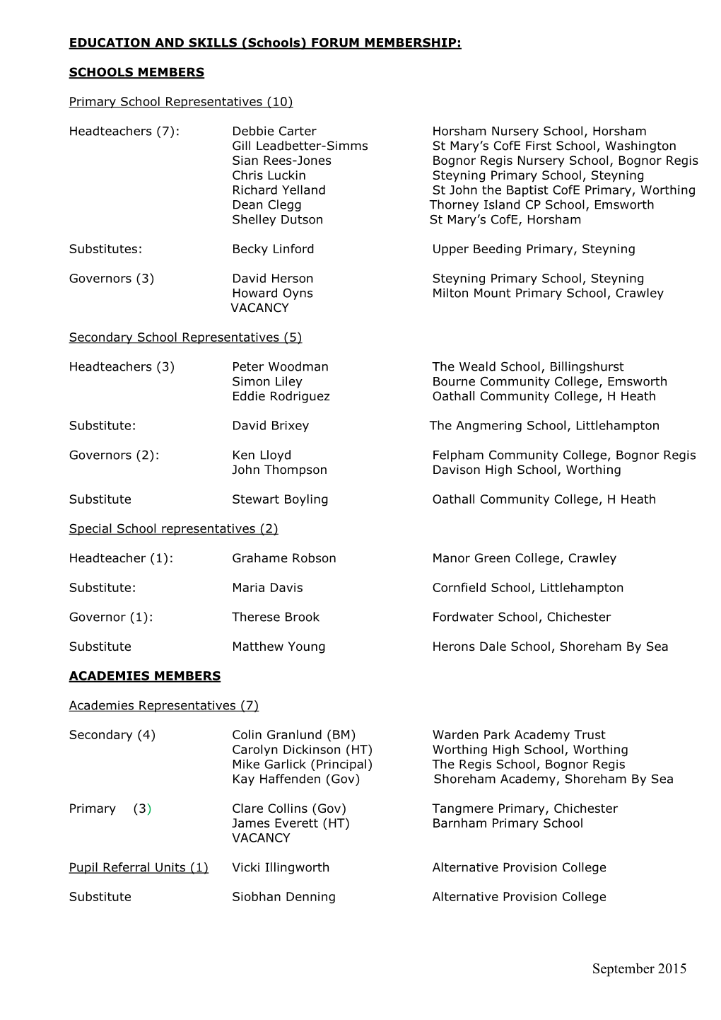 Schools Forum Membership