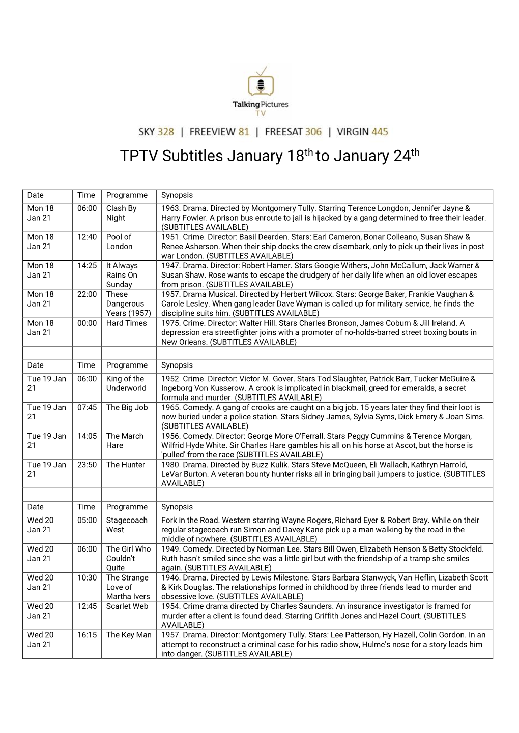 TPTV Subtitles January 18Th to January 24Th