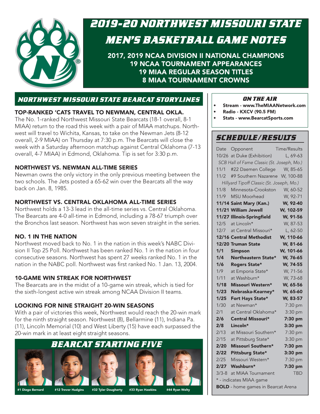 2019-20 Northwest Missouri State Men's Basketball Game Notes