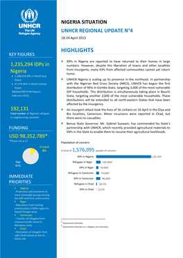 HIGHLIGHTS KEY FIGURES  Idps in Nigeria Are Reported to Have Returned to Their Homes in Large 1,235,294 Idps in Numbers