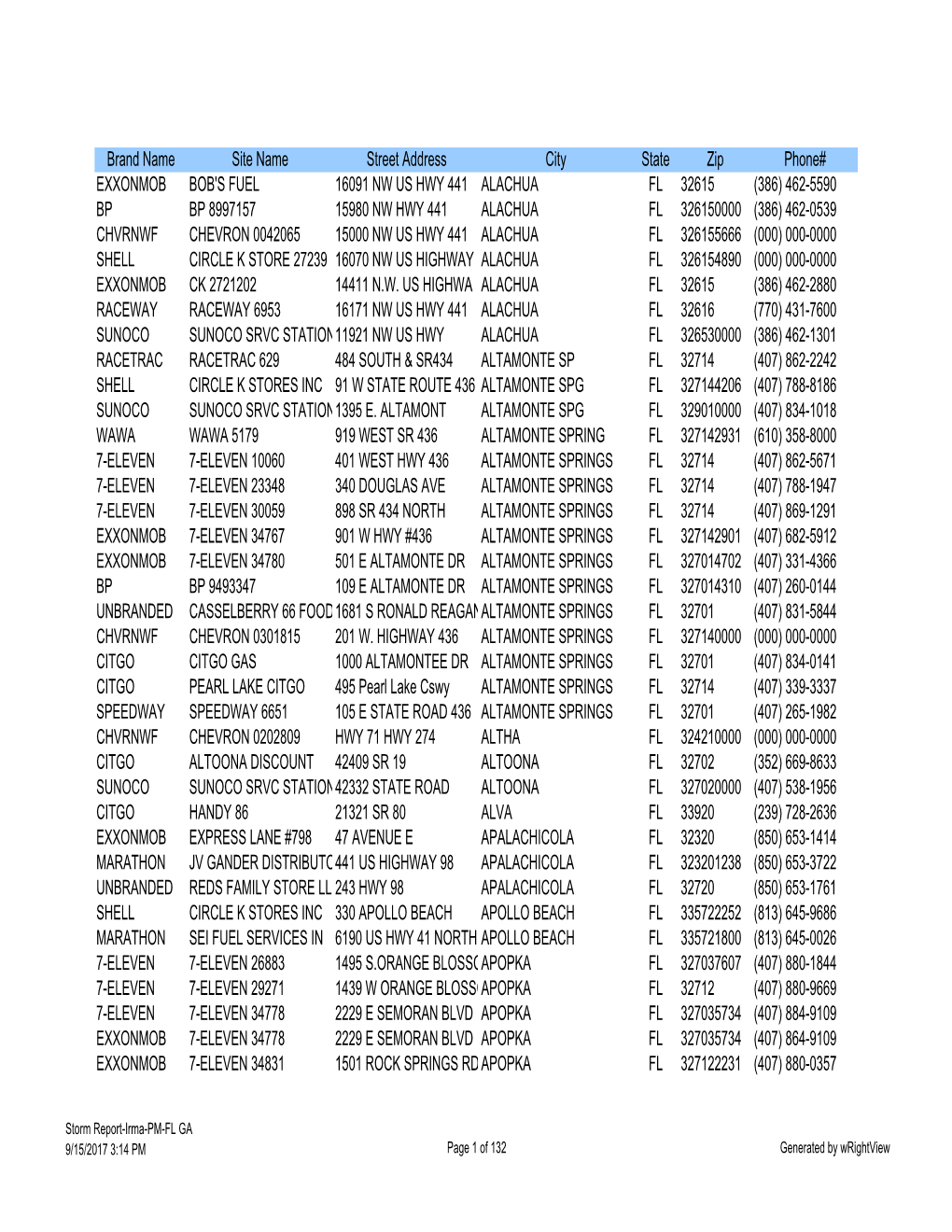 Storm Report-Irma-PM-FL GA.XLS