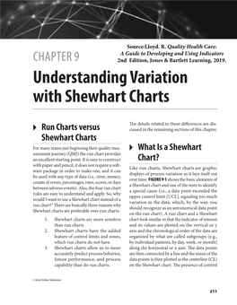 CHAPTER 9 2Nd Edition, Jones & Bartlett Learning, 2019