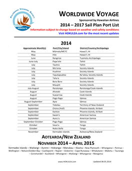 08052014 WWV Sail Plan Port List