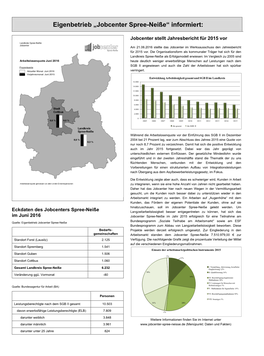 Der Eigenbetrieb