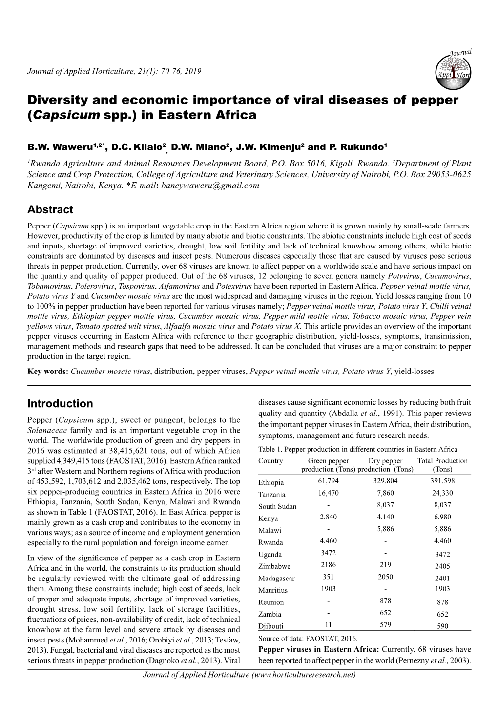 Diversity and Economic Importance of Viral Diseases of Pepper (Capsicum Spp.) in Eastern Africa