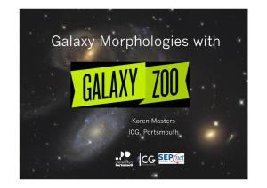 Galaxy Morphologies With