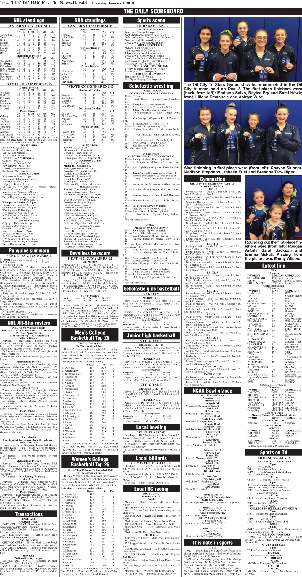 THE DAILY SCOREBOARD NHL Standings NBA Standings Sports Scene EASTERN CONFERENCE EASTERN CONFERENCE THURSDAY, JAN