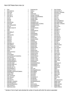 March 2007 Master Name Index List * Number in Front of Each