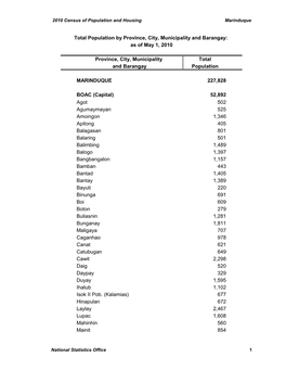 Province, City, Municipality Total and Barangay Population