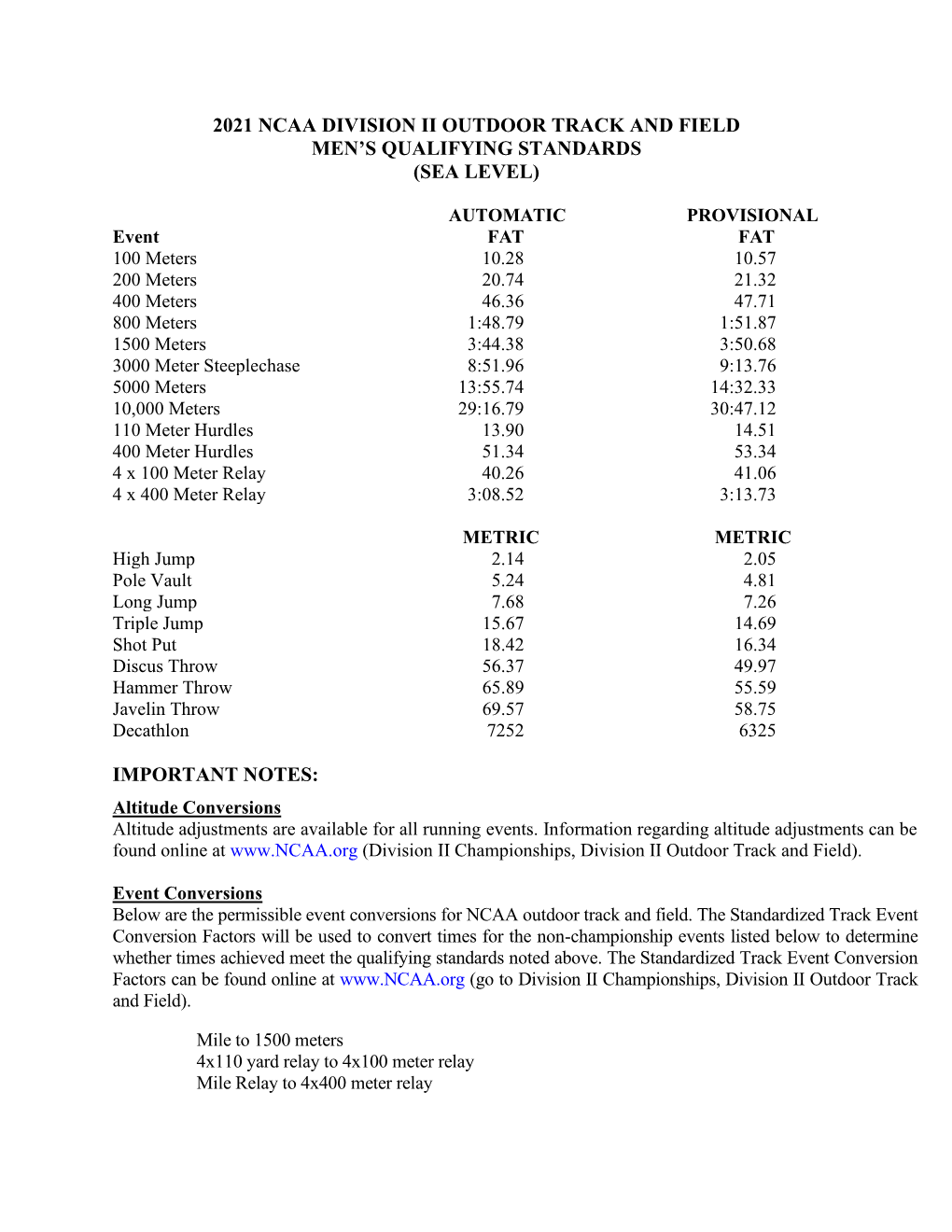 2021 Ncaa Division Ii Outdoor Track and Field Men's Qualifying Standards