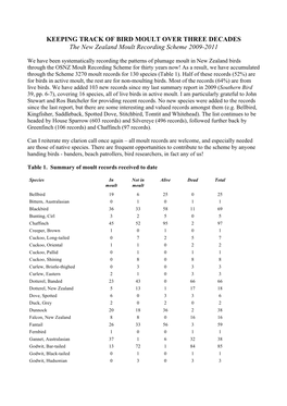 2009-2011 Moult Report